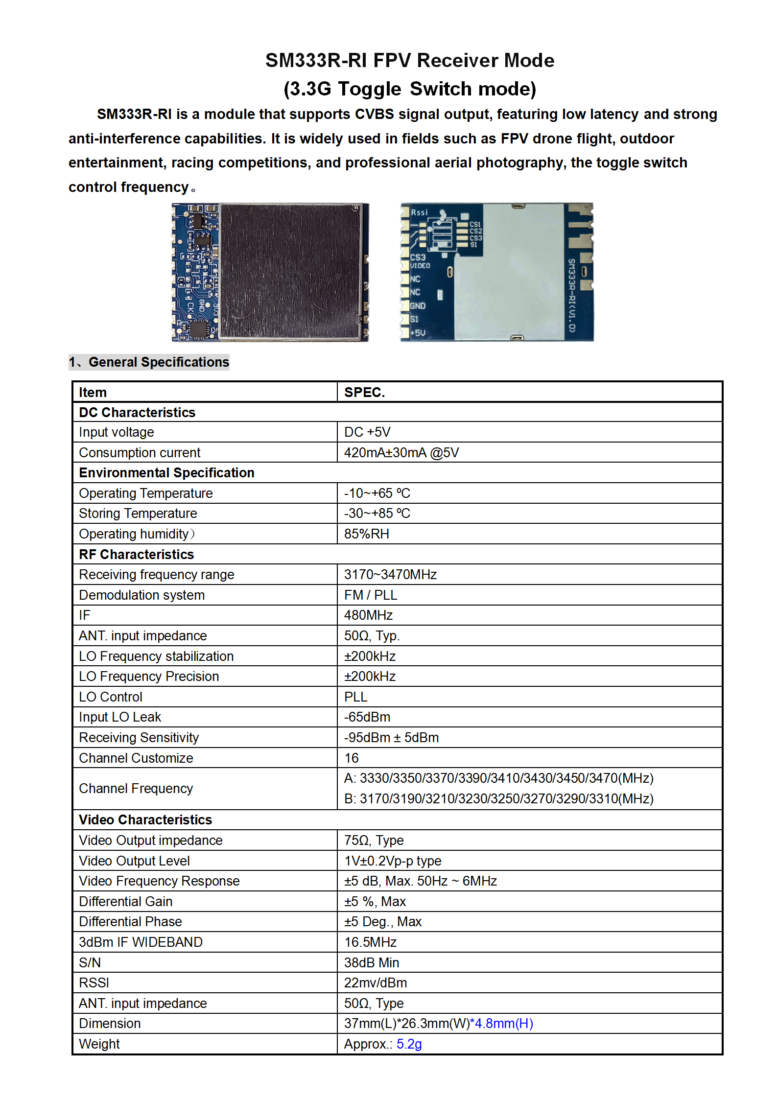 SM333R-RI Manual (V1.0) 01.png